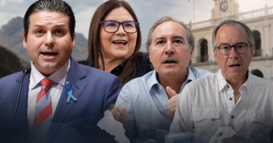 Mario Zamora lidera preferencias del PRI rumbo a Sinaloa 2027; encuesta revive escenario de revancha electoral Mario Zamora lidera preferencias del PRI rumbo a Sinaloa 2027; encuesta revive escenario de revancha electoral