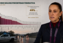 Estadística Vs. percepción: Sinaloa reporta 30.2% menos homicidios y cero robos en carreteras Estadística Vs. percepción: Sinaloa reporta 30.2% menos homicidios y cero robos en carreteras