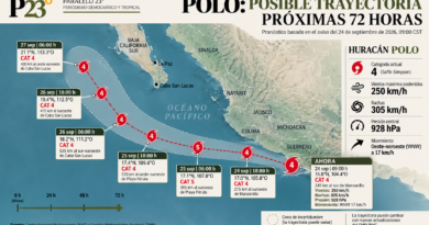 Polo mantiene rumbo al noroeste y apunta hacia Baja California Sur Polo mantiene rumbo al noroeste y apunta hacia Baja California Sur